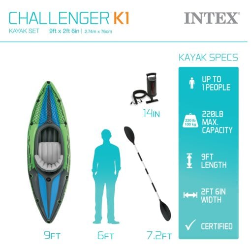 INTEX Challenger Inflatable Kayak Series: Includes Deluxe 86in Kayak Paddles and High-Output Pump
