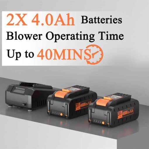 Pro Chaser Battery Powered Cordless Blower - 380 CFM with 2 X 4.0Ah 20V Batteries & Fast Charger
