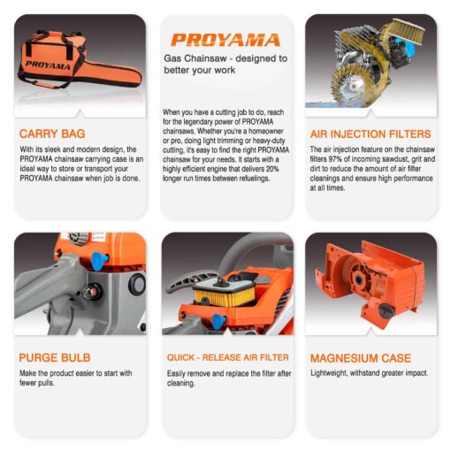PROYAMA 68CC 2-Cycle Top Handle Gas Powered Chainsaw 24 Inch 20 Inch Petrol Handheld Cordless Chain Saw for Tree Wood Cutting