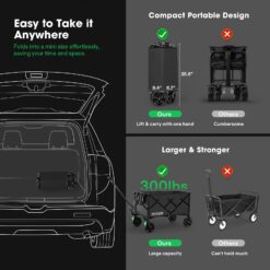 VIVOSUN Collapsible Folding Wagon, Outdoor Utility, Black