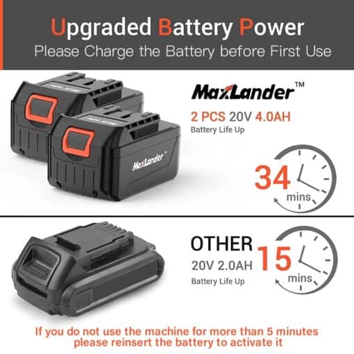 MAXLANDER 3 in 1 Cordless Leaf Blower & Vacuum with Bag, Brushless Battery Powered Leaf Vacuum Mulcher 40V 170MPH 360CFM 5 Speeds