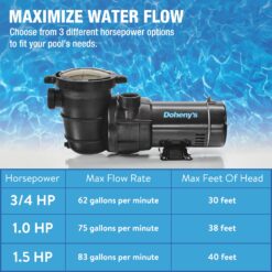 Doheny's Above Ground Pool Pump, 115V, 1.5 HP (1.2 THP)