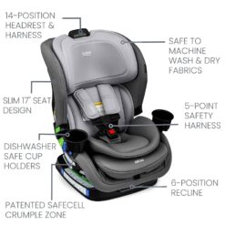 Britax Poplar Convertible Car Seat, 2-in-1 Car Seat with Slim 17-Inch Design, ClickTight Technology, Glacier Graphite