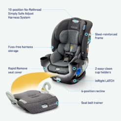 Graco 4Ever DLX Grad 5-in-1 Car Seat, Harrison