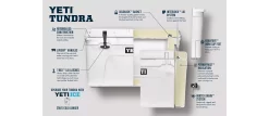 YETI Tundra 65 Cooler - White