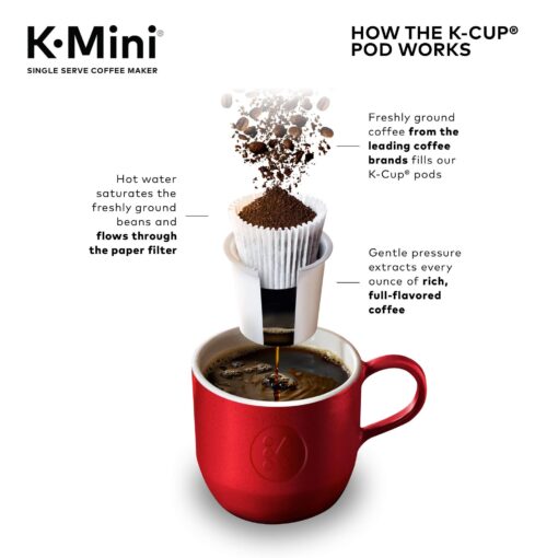 Keurig K-Mini Single Serve K-Cup Pod Coffee Maker, Dusty Rose, 6 to 12 oz. Brew Sizes