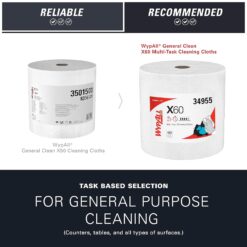 WypAll GeneralClean X60 Multi-Task Cleaning Cloths, Jumbo Roll (34955), Strong and Absorbent Towels, White (1,100 Sheets/Roll, 1 Roll/Case, 1,100 Sheets/Case)