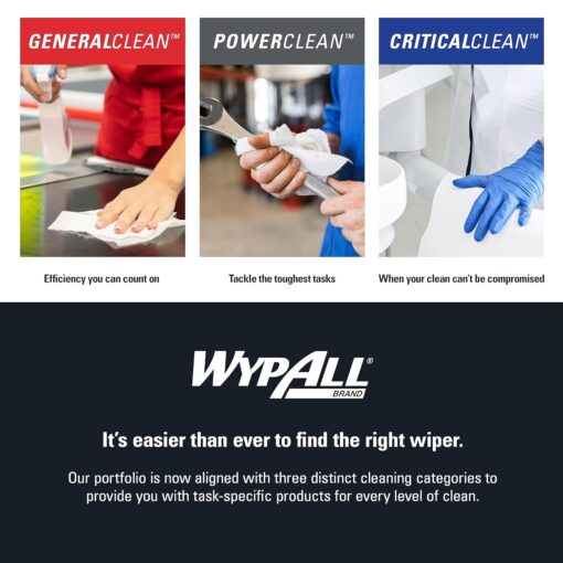 WypAll GeneralClean X60 Multi-Task Cleaning Cloths, Jumbo Roll (34955), Strong and Absorbent Towels, White (1,100 Sheets/Roll, 1 Roll/Case, 1,100 Sheets/Case)