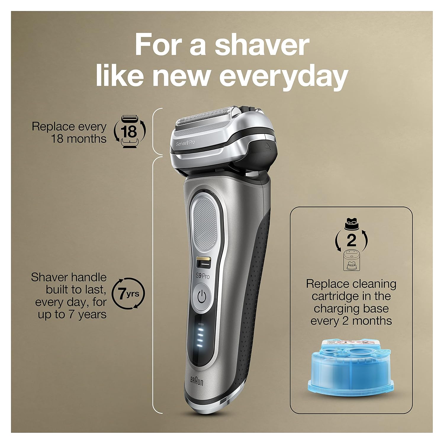 Braun Electric Razor for Men, Series 9 Pro 9465cc Wet & Dry
