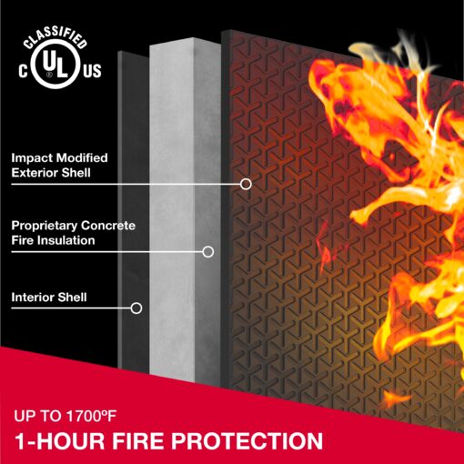 SentrySafe 0.8-cu ft Fireproof Waterproof Home safe with Electronic/Keypad Lock