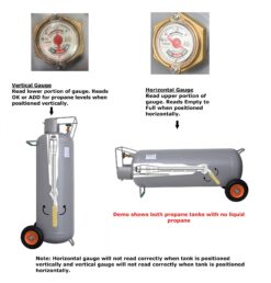 Flame King 100LB Horizontal/Vertical LP Cylinder w/ POL Valve Steel Propane tank