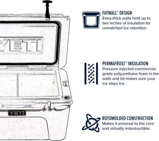YETI Tundra 45 Cooler