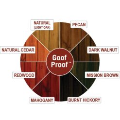 Ready Seal 5 gal. Pecan Exterior Wood Stain and Sealer 515