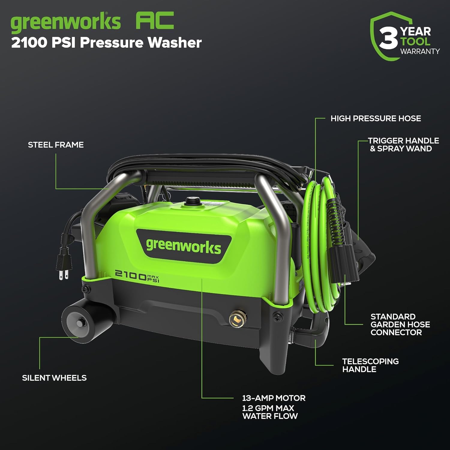 Greenworks 2100 PSI 1.2 GPM Portable Cold Water Electric Pressure
