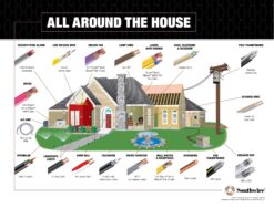 Southwire 1000-ft 12 / 2 / Romex SIMpull Solid Indoor CU NM-B Individual pack ( By-the-roll )