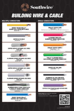 Southwire 1000-ft 12 / 2 / Romex SIMpull Solid Indoor CU NM-B Individual pack ( By-the-roll )