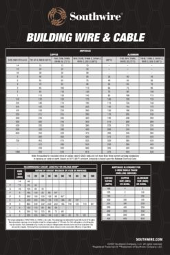 Southwire 1000-ft 12 / 2 / Romex SIMpull Solid Indoor CU NM-B Individual pack ( By-the-roll )